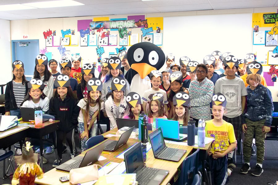 ST Math | Teacher Resources